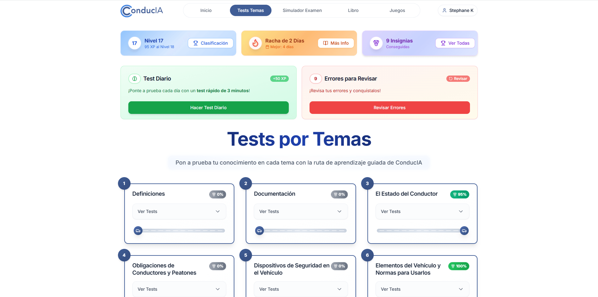 ConducIA Dashboard