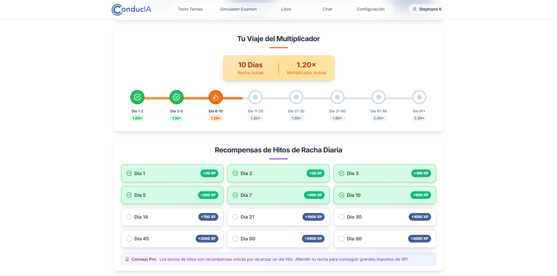 Progress Tracking